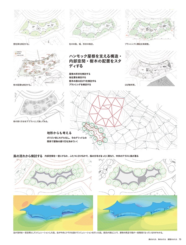 風のかたち 熱のかたち 建築のかたち』｜流体シミュレーション